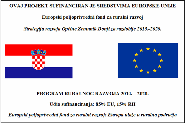 razvoj strategija